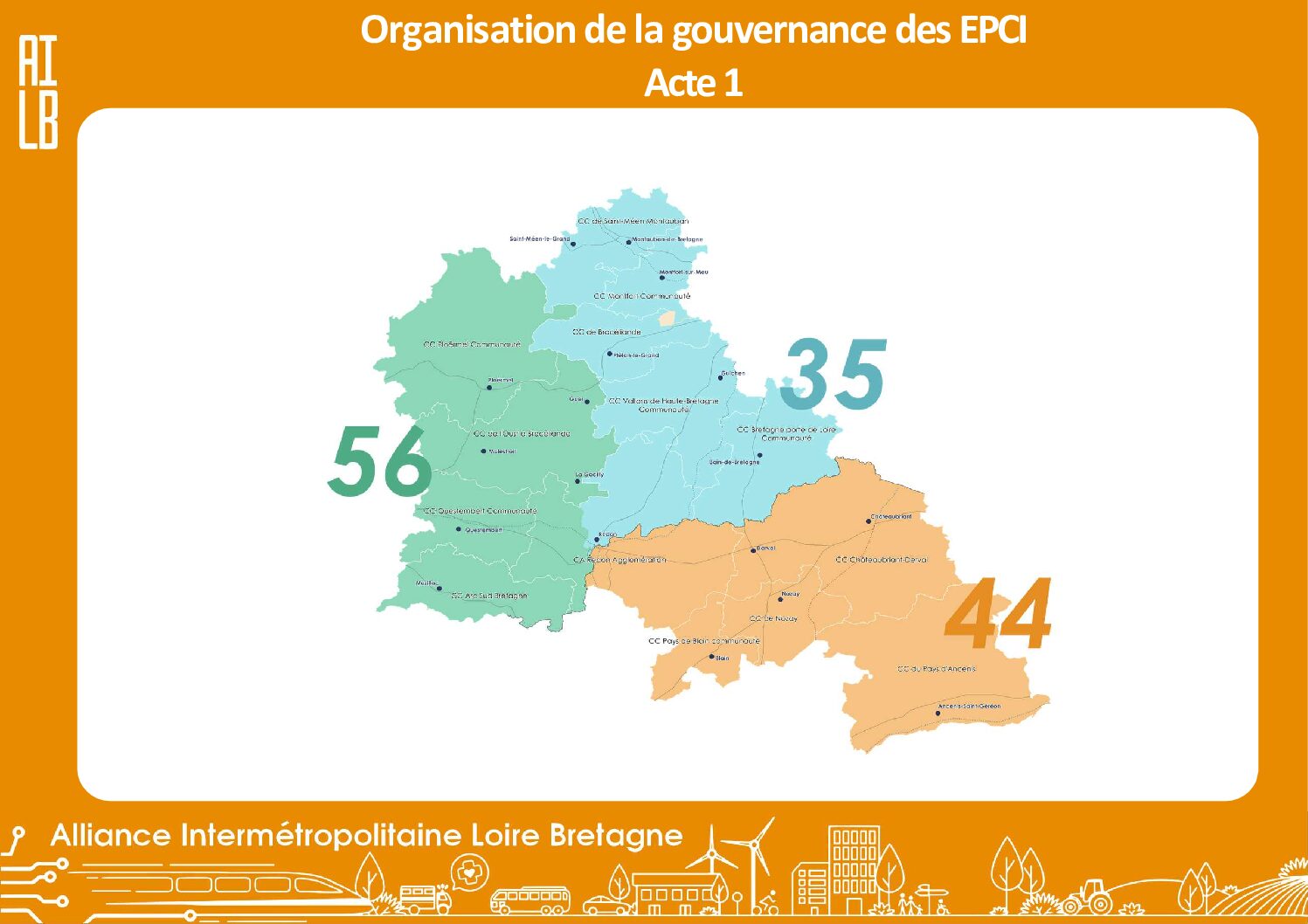 0725-Gouvernance des EPCI-Acte 1